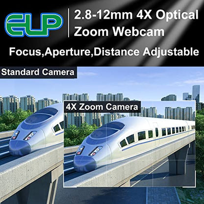 Varifocal Lens: IEights USB Camera Full HD 2448P 8MP High – Close-up Detail