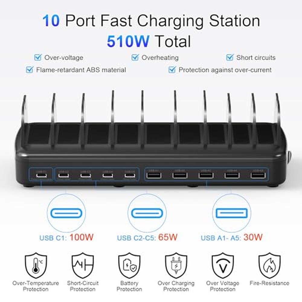 510W Fast Charging Station for Multiple Devices – Packaging