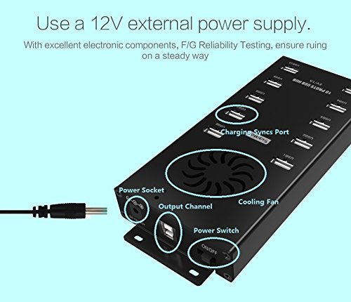 Hub Port: Sipolar 10-Port Powered USB Data Hub – Close-up Detail