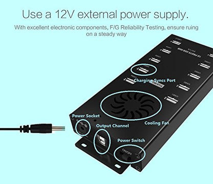 Hub Port: Sipolar 10-Port Powered USB Data Hub – Close-up Detail