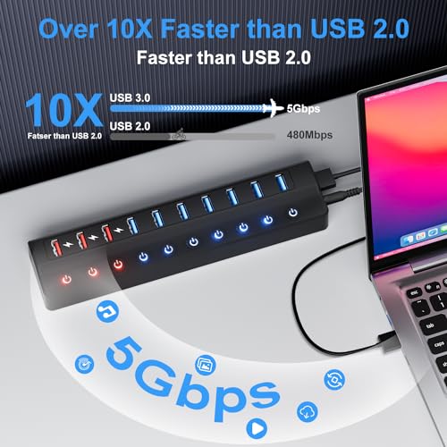 Hub Port: ONFINIO Powered USB Hub 10-Port USB Splitter – Close-up Detail