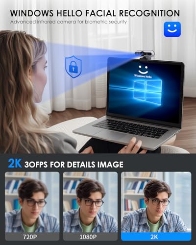 Webcam Infrared: 2K HD Windows Hello Facial Recognition – Close-up Detail