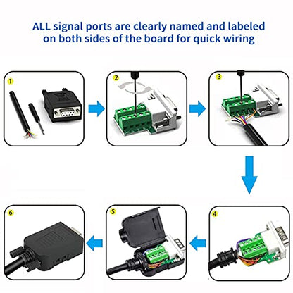 DB9 Female: DaFuRui DB9 Breakout Connector – Packaging