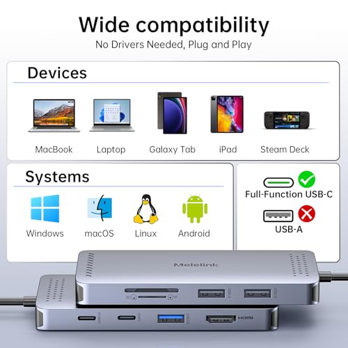 Ethernet Hub: 9-in-1 USB-C to Ethernet Multiport Adapter – Size Reference