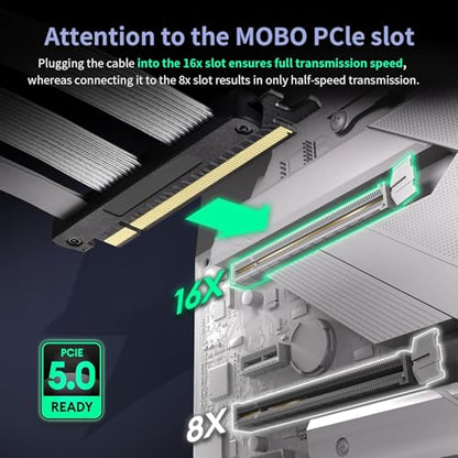 PCIe Cable: ConnBull PCIE 5.0 Riser Cable Gen 5 GPU – Close-up Detail