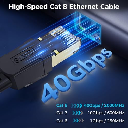Cable Cabneer: CABNEER Cat 8 Ethernet Cable 30ft High Speed – Side View
