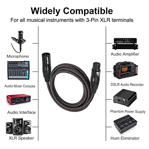 XLR Cable: MIKIZ 6ft Braided Premium XLR Microphone Cable – Close-up Detail