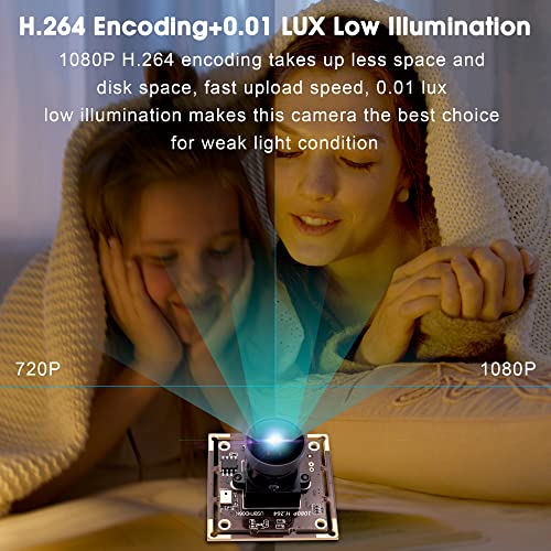 ifwater 1080p: IFWATER USB Camera Module 2MP IMX323 – Side View
