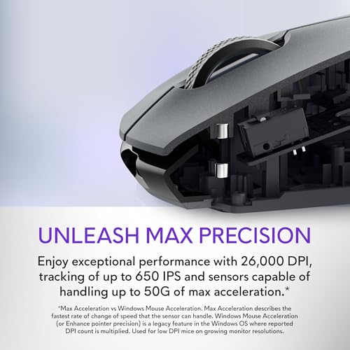 Alienware AW720M: Tri-Mode Wireless Gaming Mouse 26 – Side View