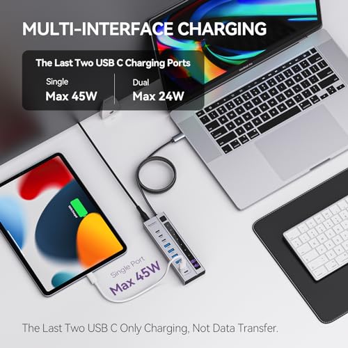 Powered Hub: Minisopuru USB C Hub 10Gbps Data Transfer – Close-up Detail