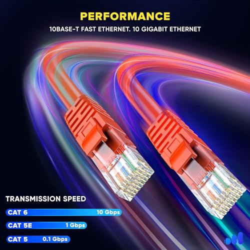 Cable Ethernet: Maximm Cat 6 Ethernet Cable 150ft – In Use