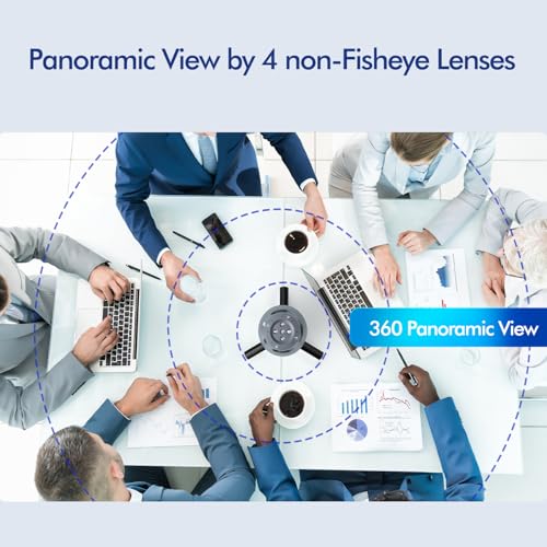 Panoramic 360: Premium Video Conference Camera 1080P – In Use