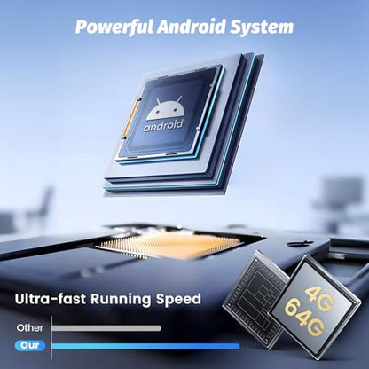 Roinvou 8 Cores 4+64G Android Car Radio for Hyundai Tucson – Back View