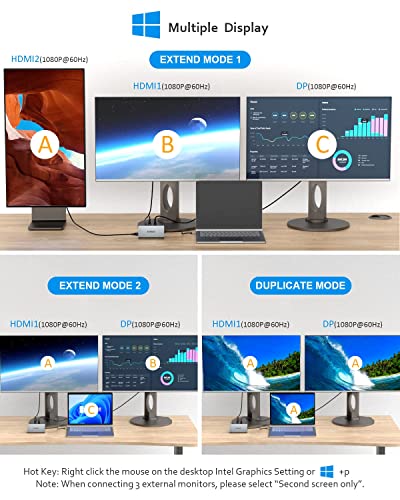 Docking Station: SUTOUG 12-in-1 USB C Hub Triple Displays – In Use