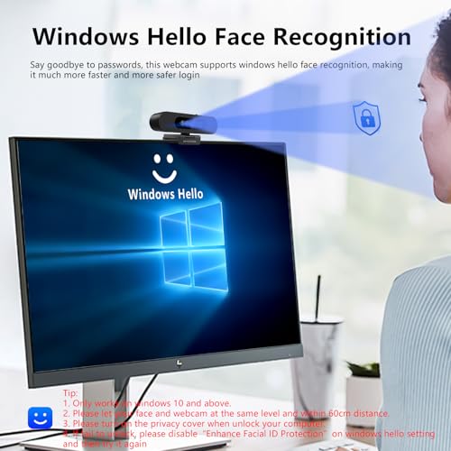Window Hello Webcam: 1080p 30fps Camera with Noise-Reducing – Side View