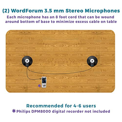 ECS WordForum 3.5mm TRS: 360 degrees Omnidirectional Stereo – Packaging