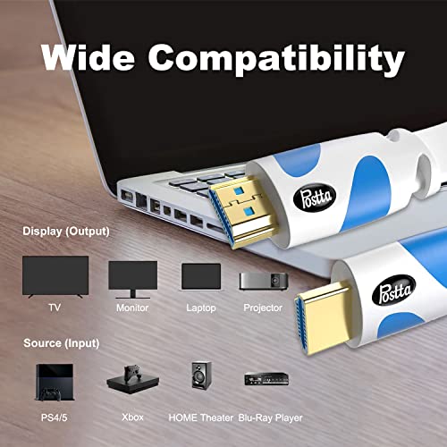 Cable Postta: Postta Flat HDMI 2.0 Cable 75 Feet – Close-up Detail