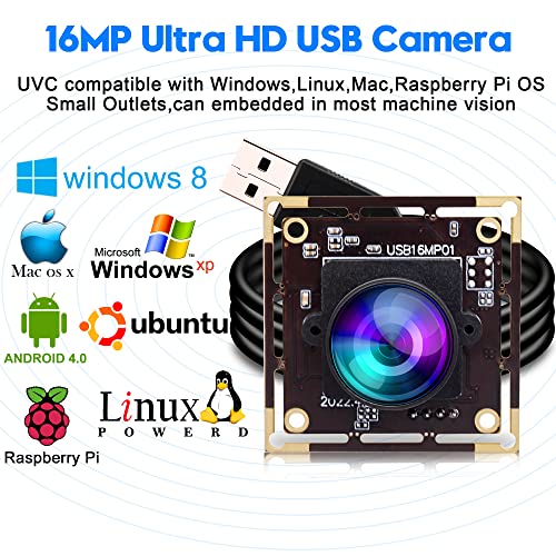 ELP 16MP Wide Angle USB Camera Module with 170degree – Close-up Detail