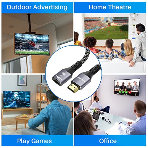 Extension Cable: 20ft 4K HDMI 2.0 Braided Extender Male to – Packaging