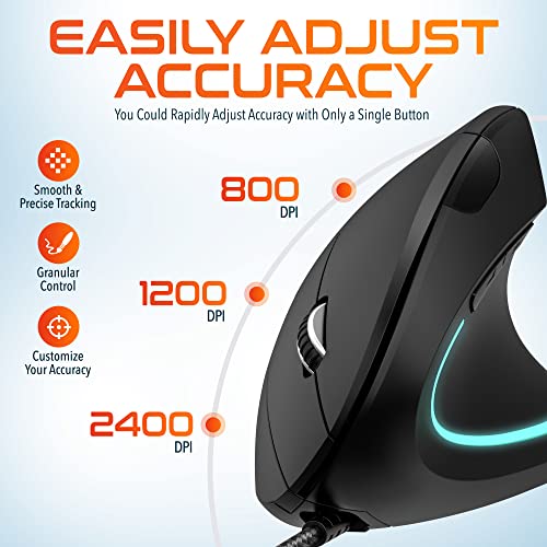 Delton S12: Ergonomic Vertical Wired Mouse – In Use
