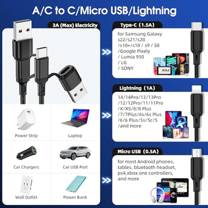 Cable Multi: Ankndo 6-in-1 Multi Charging Cable 3-Pack 4FT – Side View