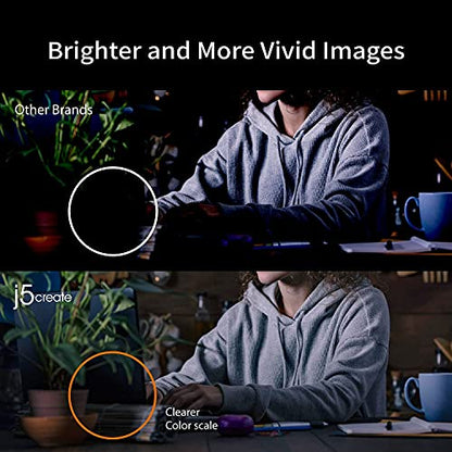j5create Streaming: j5create JVCU100 1080p HD Webcam – In Use
