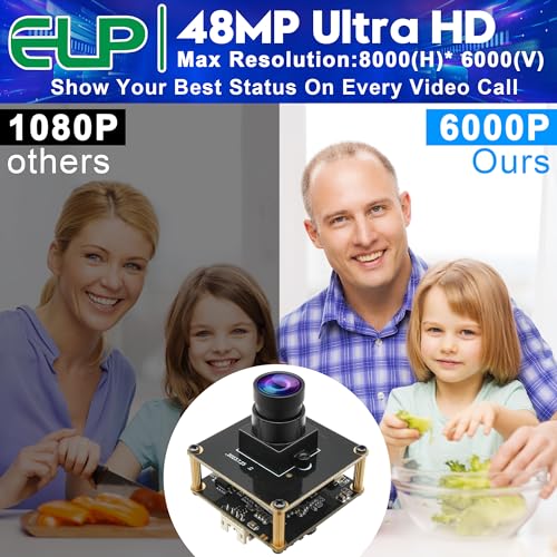 Camera ELP: ELP 48MP USB Camera Module Wide Angle – Close-up Detail