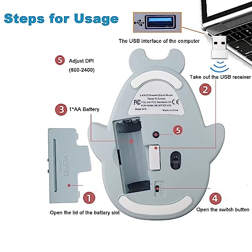 Wireless Mouse Computer: Samudgate Dolphin Shape 2.4GHz USB – Packaging
