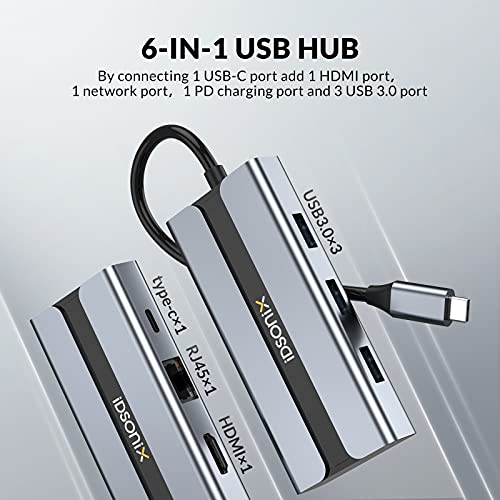 USB C Hub 9 in 1 Multiport Adapter w/Gigabit Ethernet – Side View