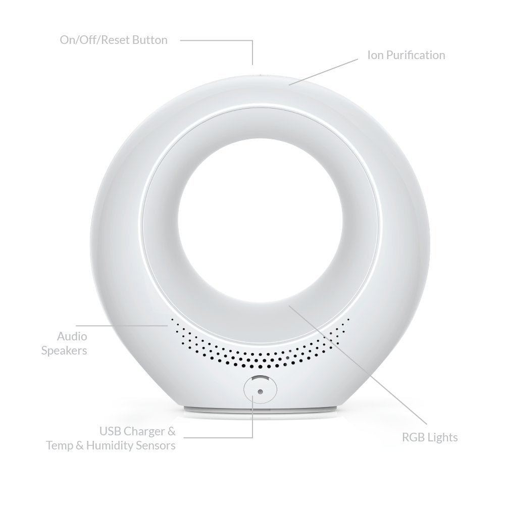iBaby Air Smart Baby Audio Monitor, Temperature & VOC Detector, White, Small