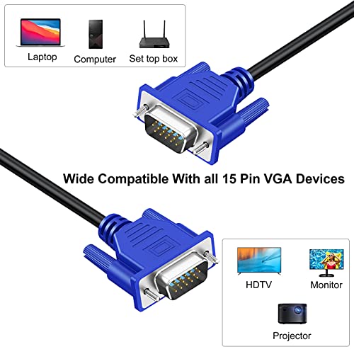 VGA Computer Cable: XiAyriky 10 Pack VGA Male to Male Cord – Side View