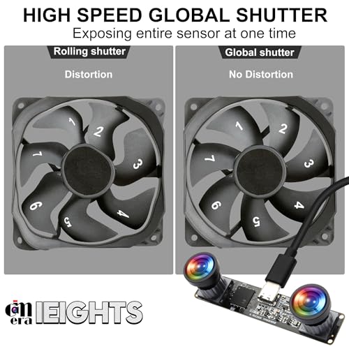 120fps Global Shutter USB Camera Module – Close-up Detail