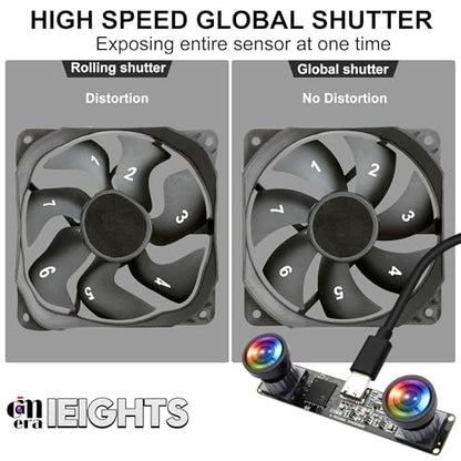 120fps Global Shutter USB Camera Module – Close-up Detail