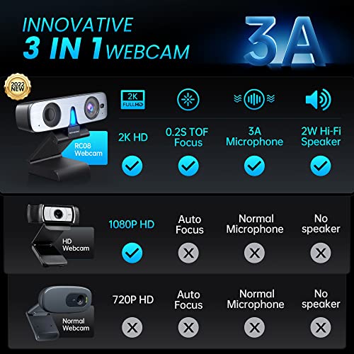 Webcam Speaker: ROCWARE RC08 2K Webcam with Harman Speaker – Side View