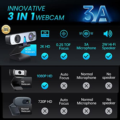 Webcam Speaker: ROCWARE RC08 2K Webcam with Harman Speaker – Side View