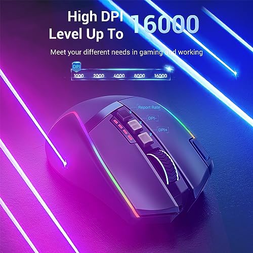 Mouse Redragon: Redragon Wireless Gaming Mouse Ergonomic – In Use