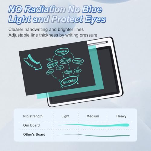 Writing LCD Tablet: 10 Inch Electronic Writing Notebook – Packaging