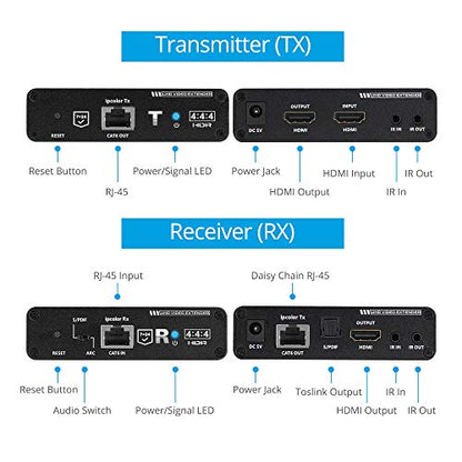 4K 60Hz HDMI Extender: Gofanco HD20EXT-CAS 18Gbps – In Use