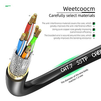 Extension Cable: Weetcoocm Ethernet 65ft Network Cat6a – Close-up Detail