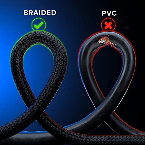Maximm HDMI 2.1 Cable: 15 Feet Multicolor 3 Pack – Close-up Detail