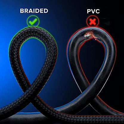 Maximm HDMI 2.1 Cable: 15 Feet Multicolor 3 Pack – Close-up Detail