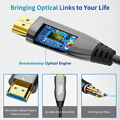 Fiber Cable: Delong 8K Fiber Optic HDMI 2.1 Cable 30ft – In Use