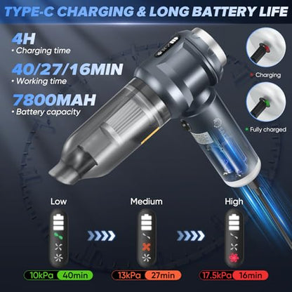 Vacuum Car: SakerPlus Handheld Car Vacuum Cleaner 17500PA – Close-up Detail