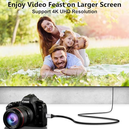 Cable Camera: Micro HDMI to HDMI 20FT High-Speed Cable – Packaging