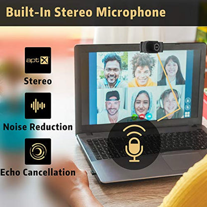 Septekon 1080p: Septekon HD Webcam with Microphone – In Use