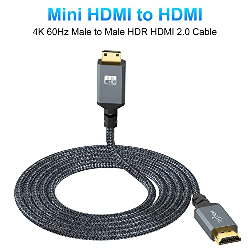 HDMI Cable: Twozoh Long Mini HDMI to HDMI 25FT High-Speed – Packaging