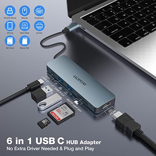 USB C Hub: USB C Adapter MacBook Pro/Air Ipad Pro Adapter – Side View