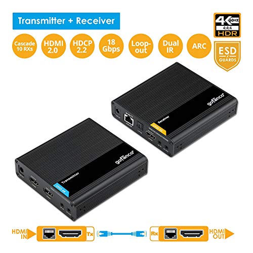 4K 60Hz HDMI Extender: Gofanco HD20EXT-CAS 18Gbps – Side View