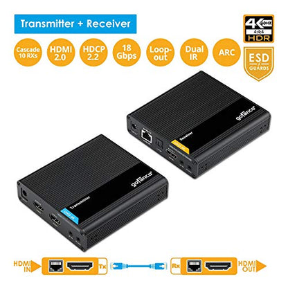 4K 60Hz HDMI Extender: Gofanco HD20EXT-CAS 18Gbps – Side View