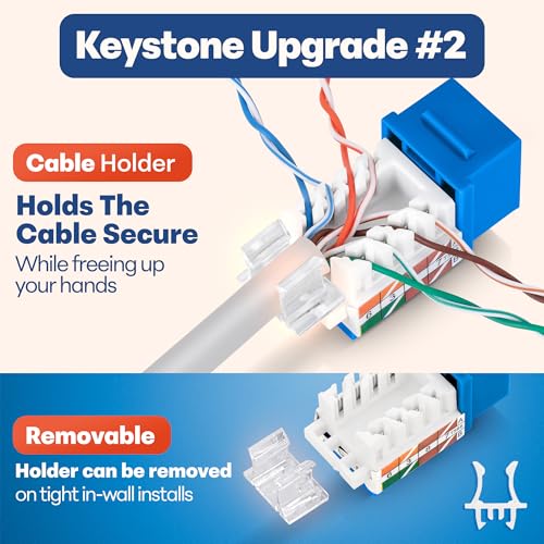 Angled RJ45: Everest 45 degrees Angled RJ45 Cat6 Keystone – In Use